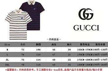 Gucci Polo Shirt